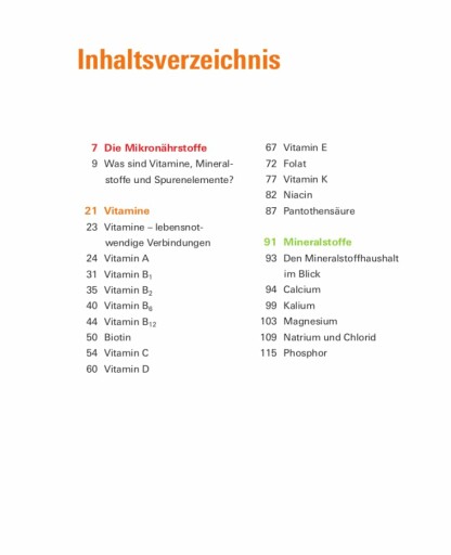 Vitamine, Mineralstoffe, Spurenelemente